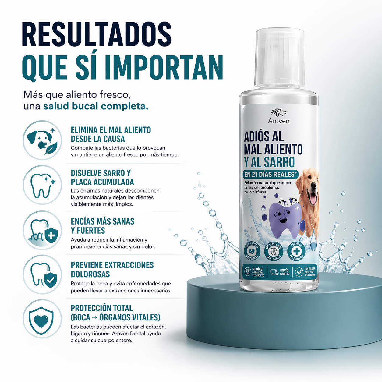 Aroven Dental elimina el mal aliento y el sarro en 21 días reales